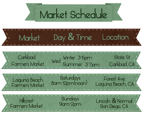 Market Schedule